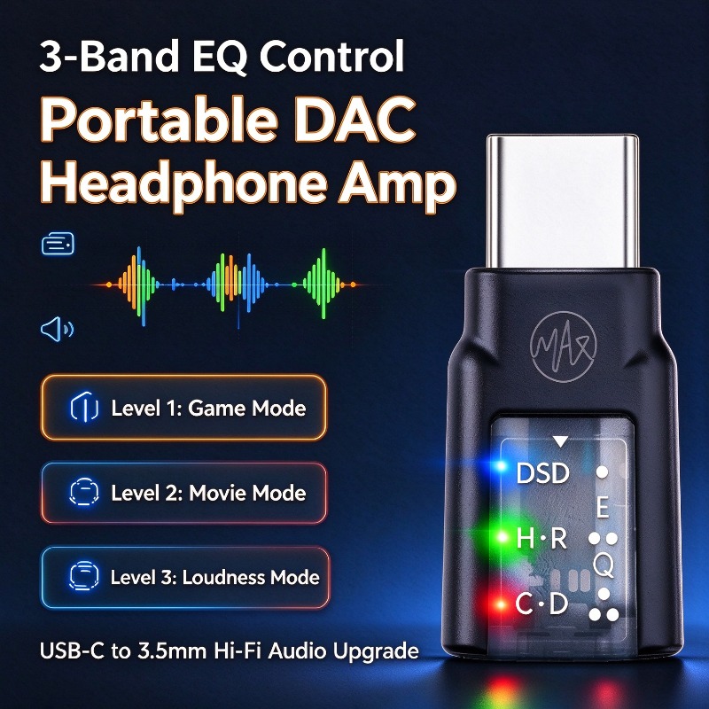 Portable Dac Dongle Usb C - IPAMAX IMX1 Portable DAC Audio Dongle,