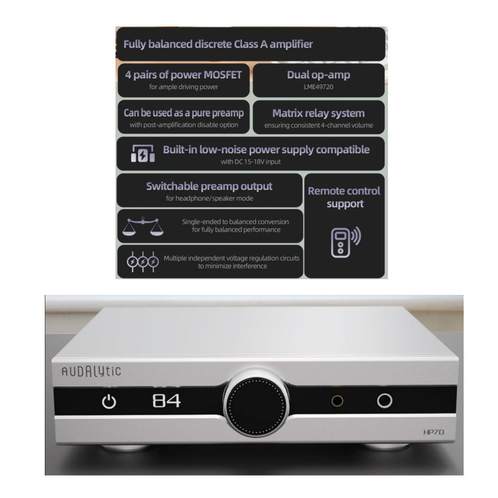 Audalytic DAC-DR70 /N HP70 AH9 - огляд і ціна Dac Streamer Network Player