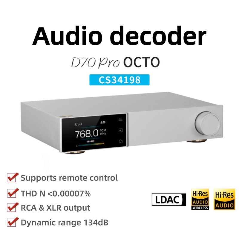 Audio Decoder High Fidelity Hi - огляд і ціна Dac Usb Coaxial Optical Bluetooth
