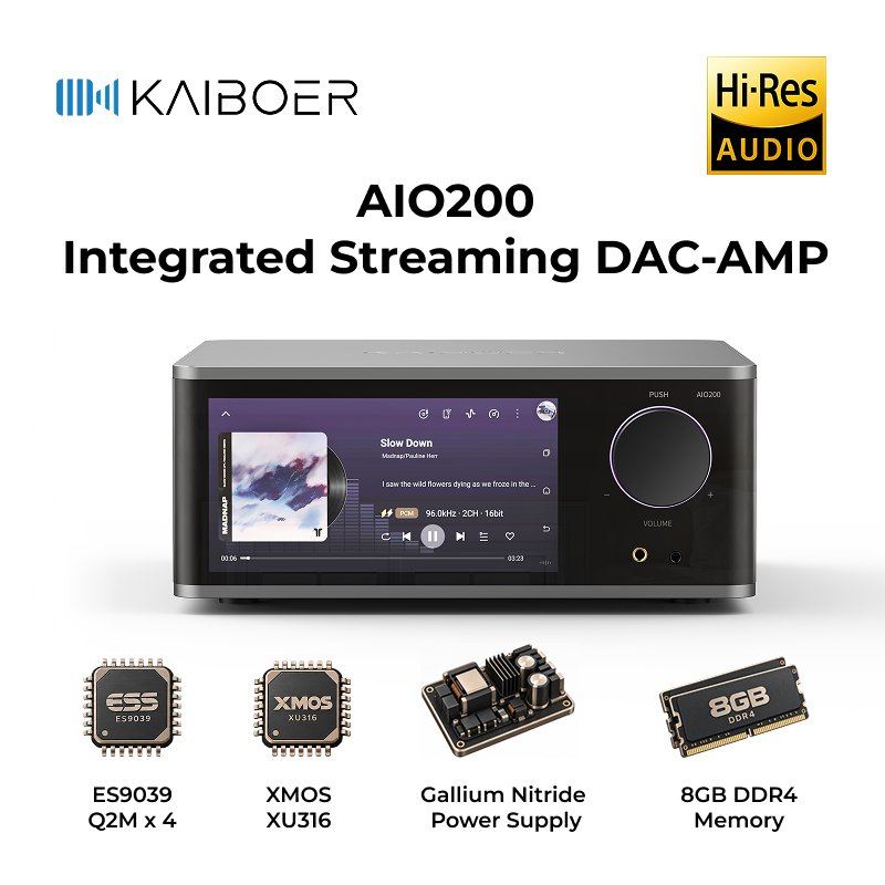 Kaiboer AIO200 All-in-One Netw - огляд і ціна Dac Streamer Network Player