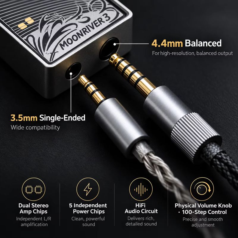 Moonriver3 Lossless Decoding D - огляд і ціна Portable Dac Dongle Usb C