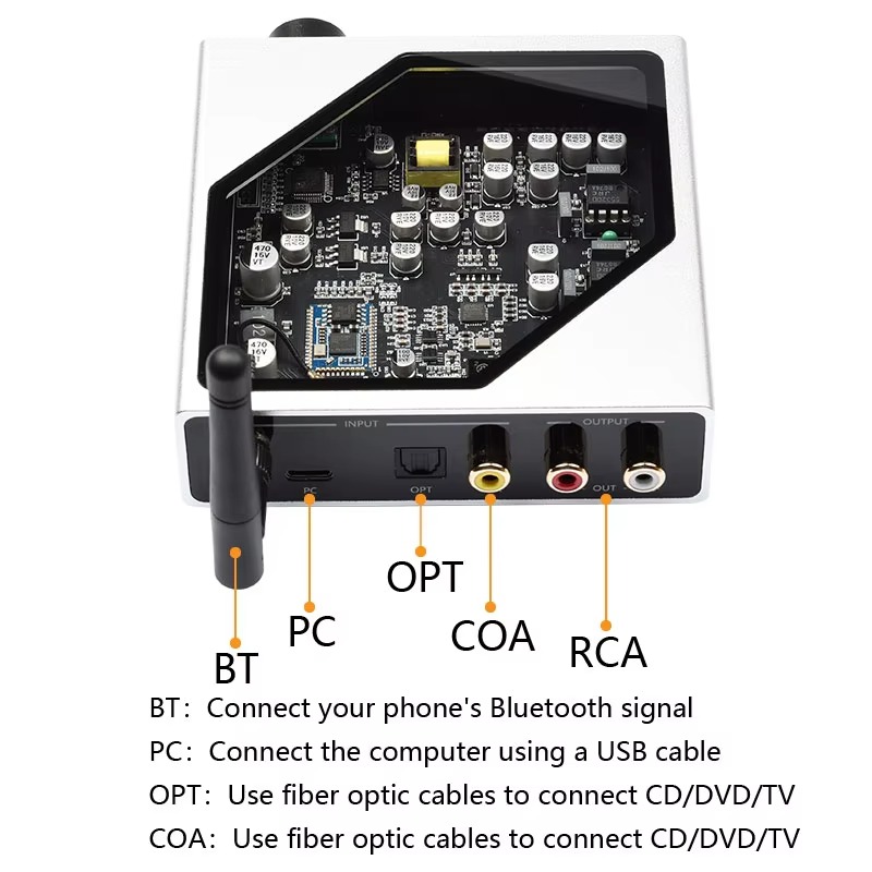 D5 Lossless Audio Decoder QCC3 - огляд і ціна Dac Usb Coaxial Optical Bluetooth