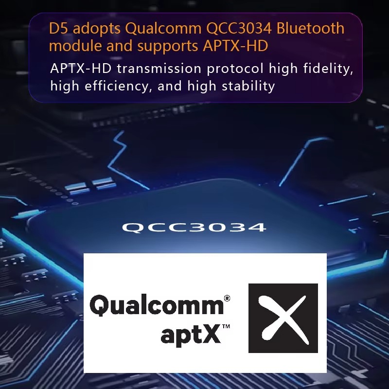 D5 Lossless Audio Decoder QCC3 - огляд і ціна Dac Usb Coaxial Optical Bluetooth