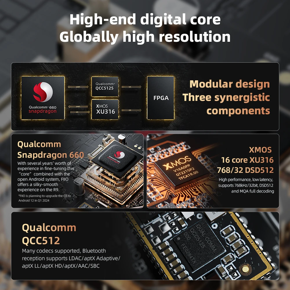 FiiO R9 Android Media streamer - огляд і ціна Dac Streamer Network Player