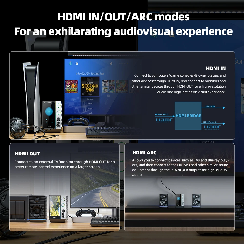 FiiO R9 Android Media streamer - огляд і ціна Dac Streamer Network Player