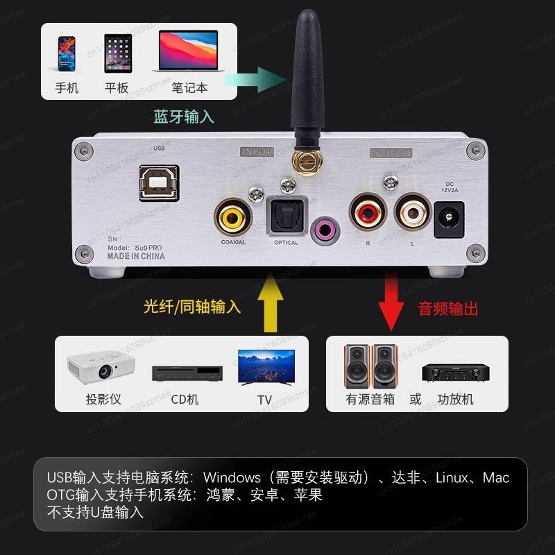 SU-9 PRO Dual ES9038PRO DAC， B - огляд і ціна Dac Es9038Pro Usb