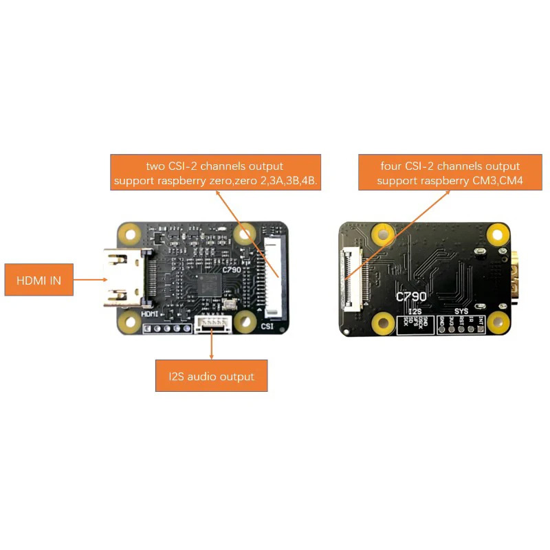 C790 1080P 60Hz HDMI-compatibl - огляд і ціна Dac I2S Hdmi Input