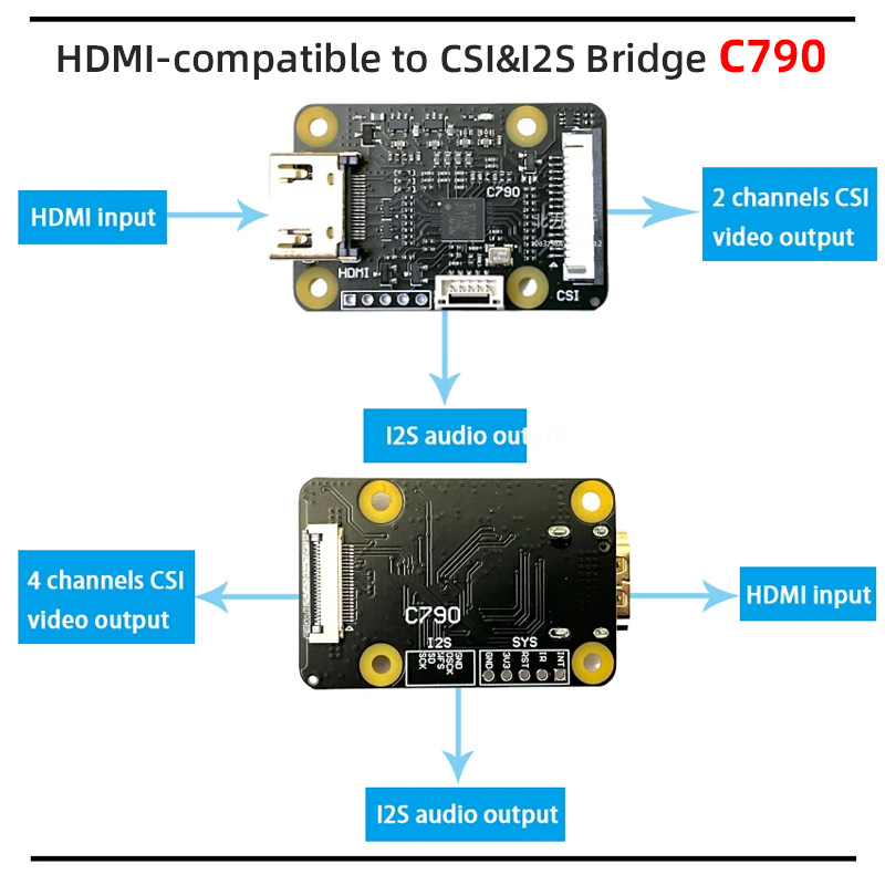C790 1080P 60Hz HDMI-compatibl - огляд і ціна Dac I2S Hdmi Input