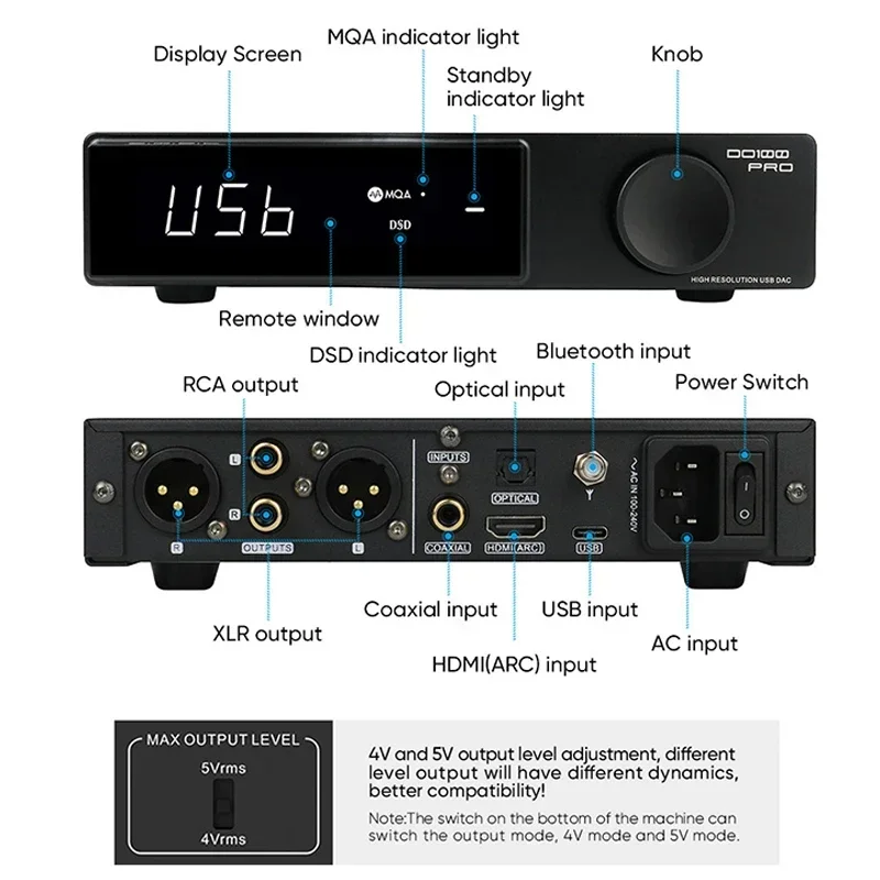 SMSL DO100 Pro HiFi DAC ES9039 - огляд і ціна Dac Usb Coaxial Optical Bluetooth