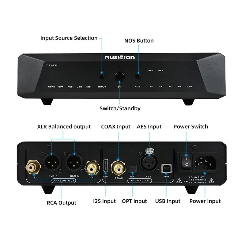 for R2R DAC I2S/Coaxial/Optica - огляд і ціна R2R Dac Balanced Xlr