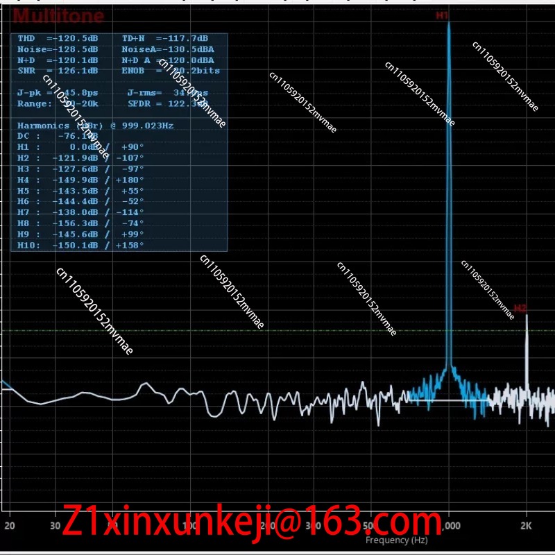 AK4499EXEQ+AK4191EQ Audio DAC  - огляд і ціна Ak4499 Dac Decoder