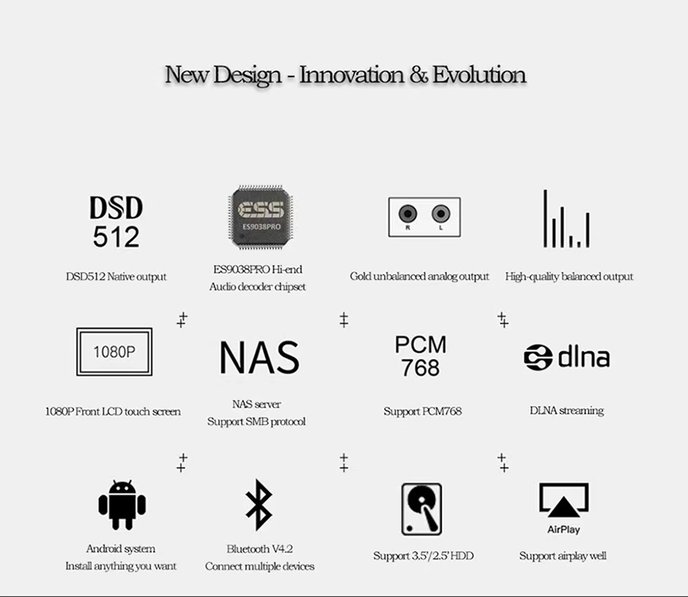 Hi-Res Audio Streamer for Musi - огляд і ціна Dac Streamer Network Player