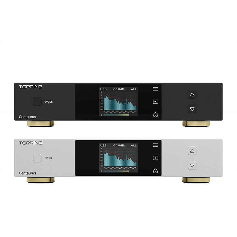 TOPPING Digital Audio Music De - огляд і ціна R2R Dac Balanced Xlr