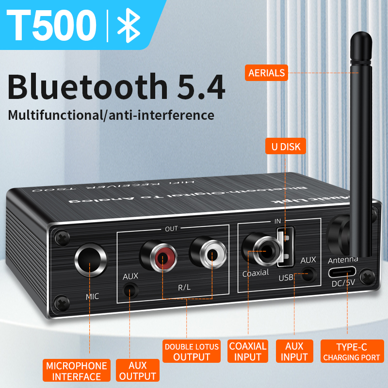 Bluetooth 5.4 Audio Receiver D - огляд і ціна Dac Usb Coaxial Optical Bluetooth
