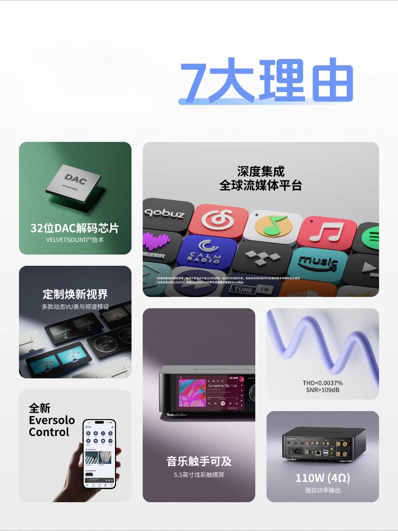 HiFi Lossless Streaming DAC Pl - огляд і ціна Dac Streamer Network Player