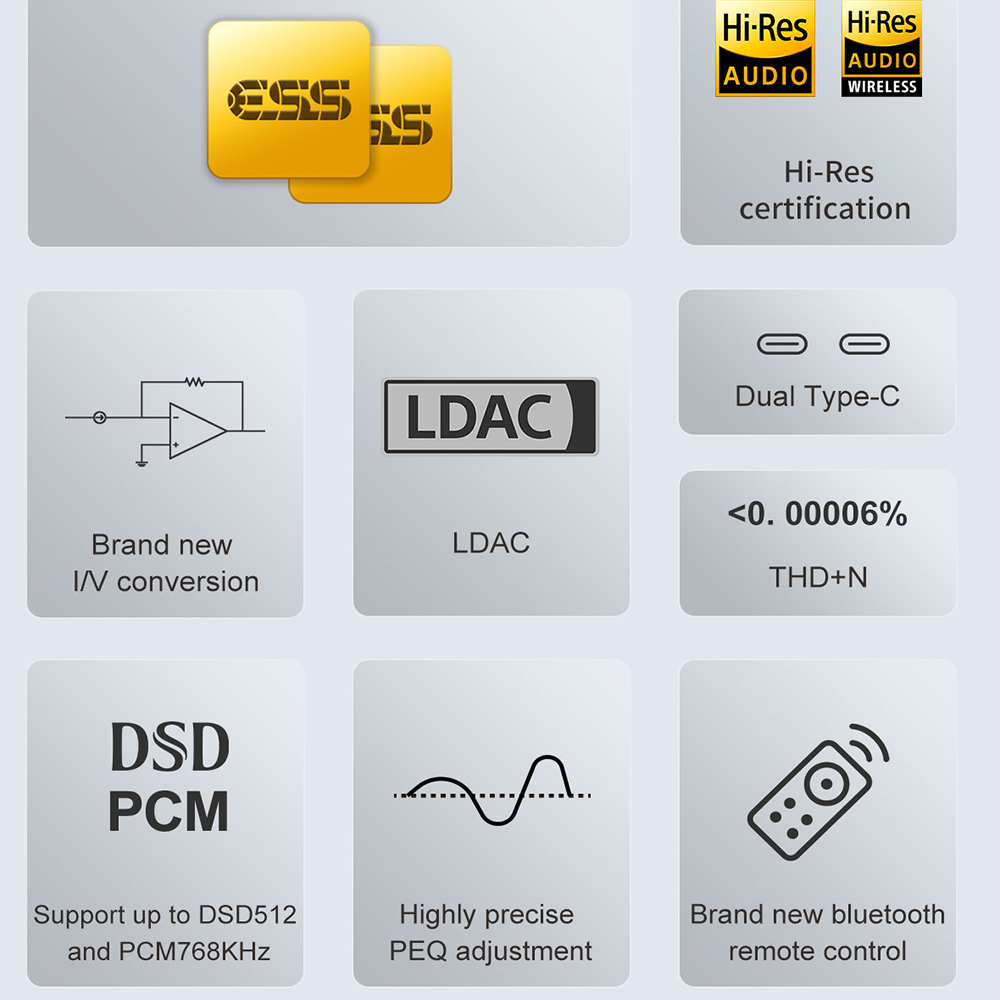 TOPPING D50III Digital Audio D - огляд і ціна Dac Usb Coaxial Optical Bluetooth