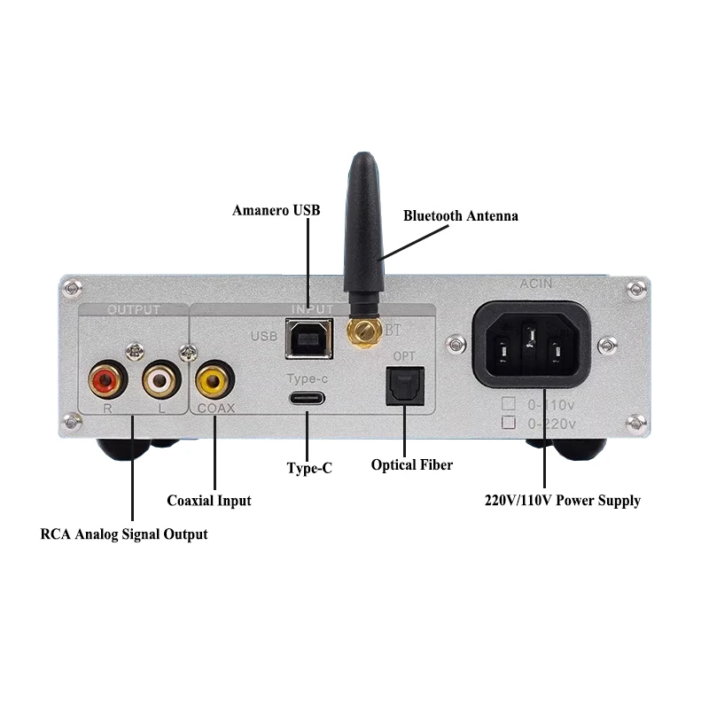 Quad Core PCM1794 Decoding Chi - огляд і ціна Dac Es9038Pro Usb