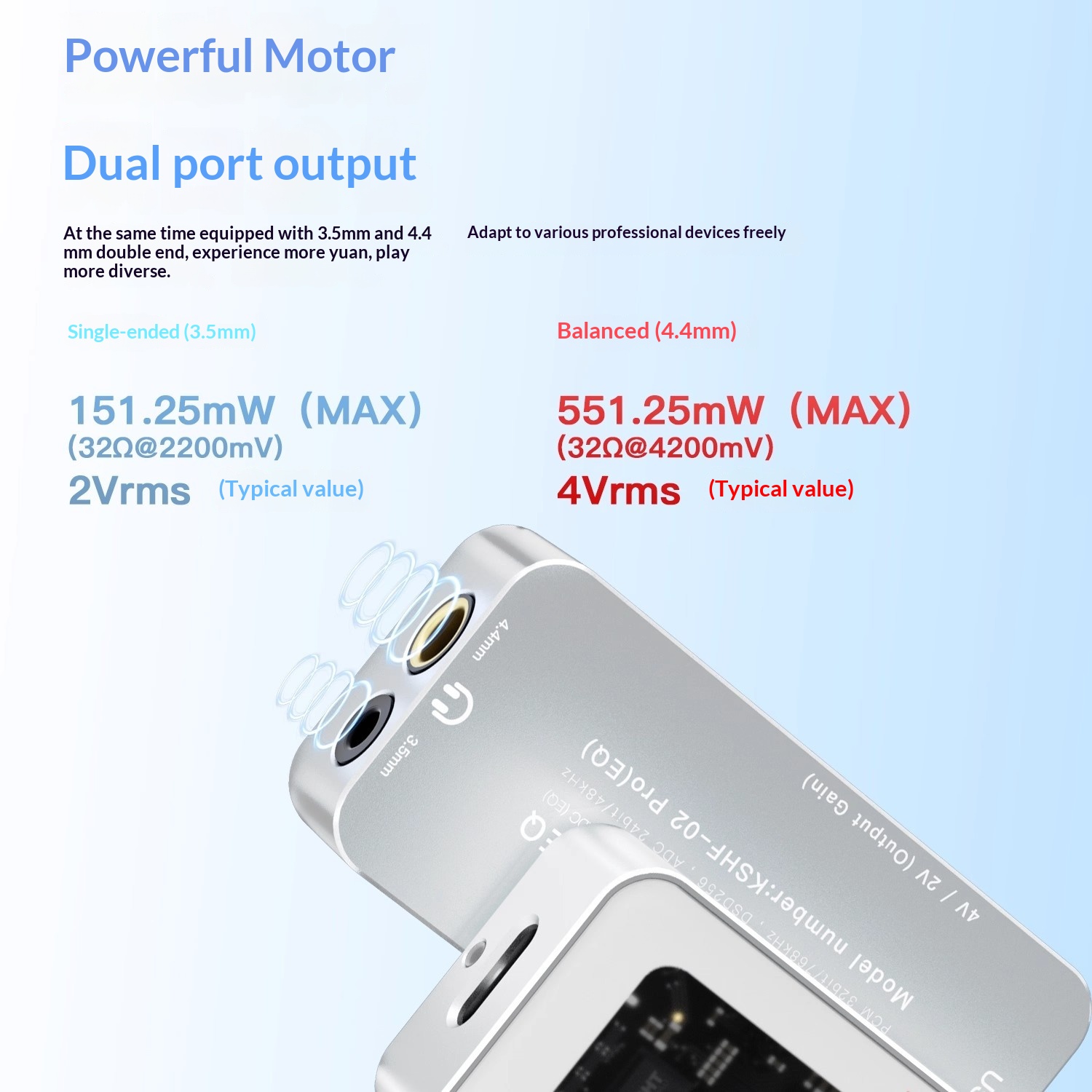 KEYSION Dongle Type C USB DAC  - огляд і ціна Portable Dac Dongle Usb C