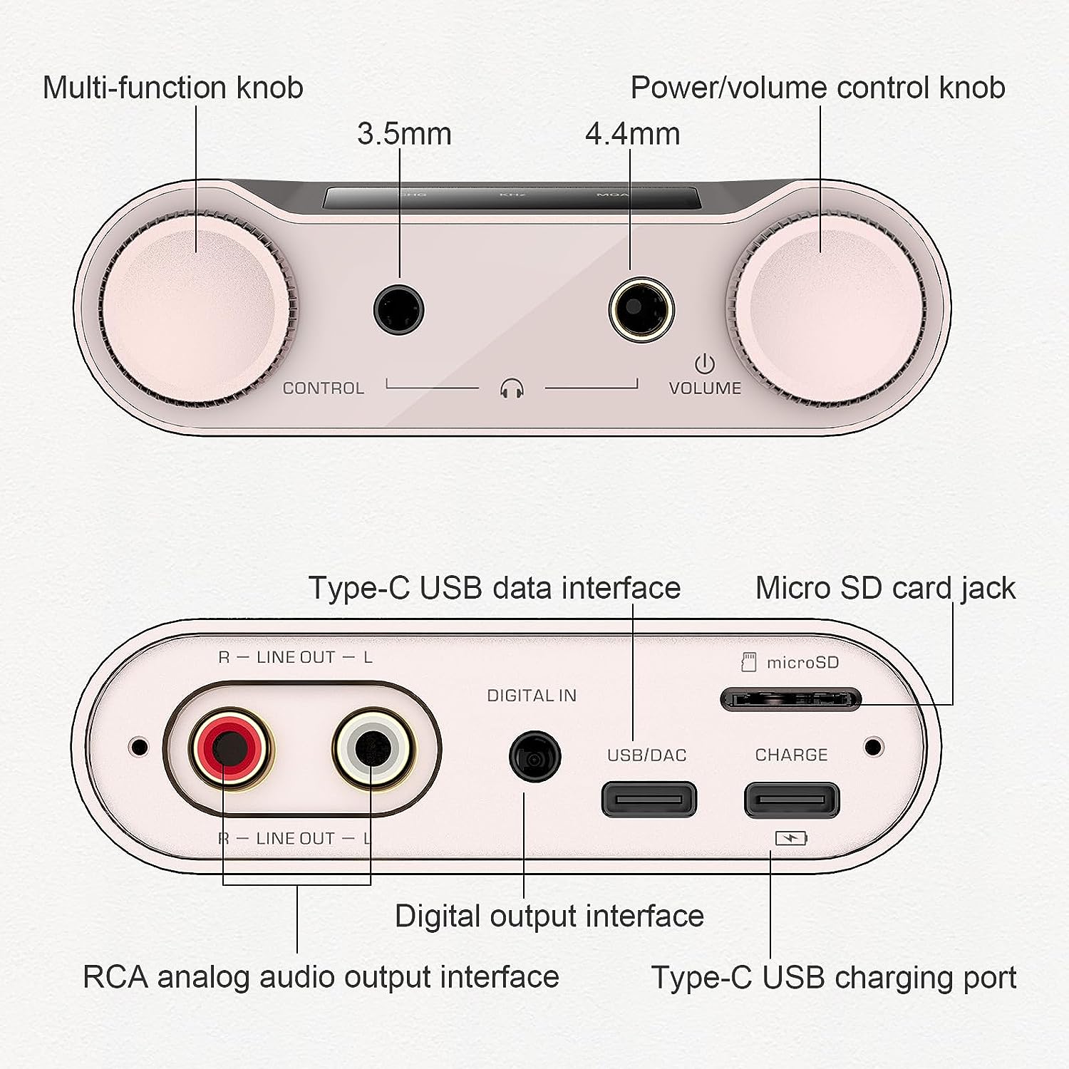 SHANLING H5 Hi-Res Bluetooth 5 - огляд і ціна Dac Usb Coaxial Optical Bluetooth