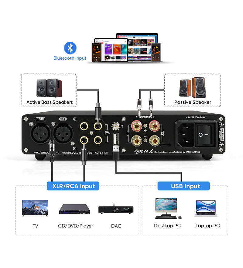 SMSL DO200 MKII Audio Decoder  - огляд і ціна Dac Usb Coaxial Optical Bluetooth