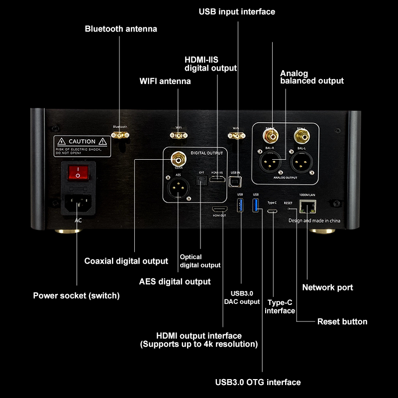 VOVOFOX AP30 HiFi Network Stre - огляд і ціна Dac Streamer Network Player