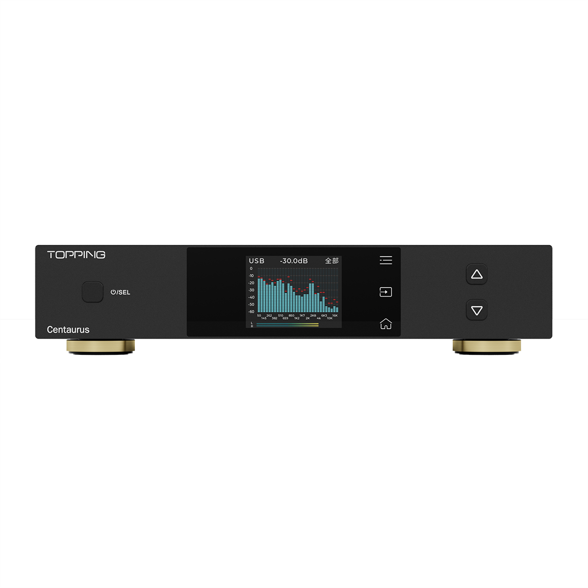 TOPPING Centaurus Decoder Full - огляд і ціна R2R Dac Balanced Xlr