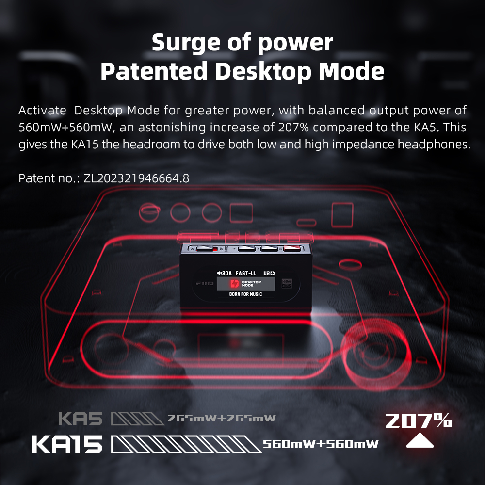 FiiO KA15 Portable USB DAC Hea - огляд і ціна Dual Ess9038 Dac