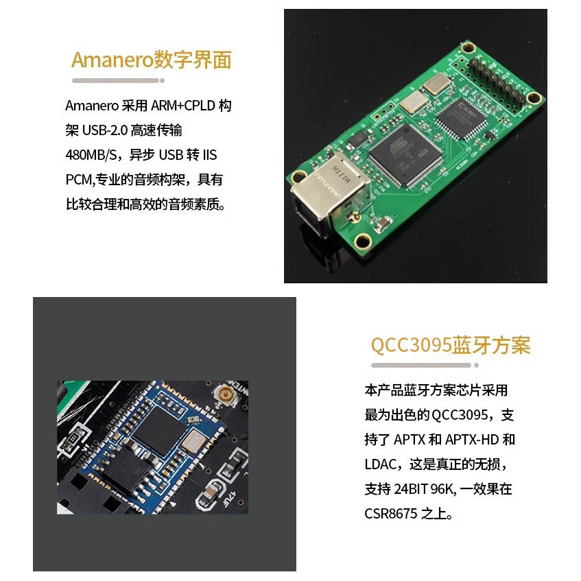 DC60 Quad PCM1794 DAC Decoder  - огляд і ціна Dac Usb Coaxial Optical Bluetooth