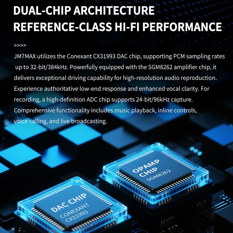 JCALLY JM7MAX Type-C Portable  - огляд і ціна Dual Ess9038 Dac