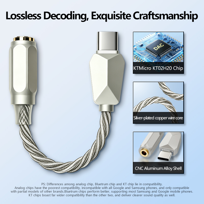 USB C DAC Type-C to 3.5mm Head - огляд і ціна Portable Dac Dongle Usb C