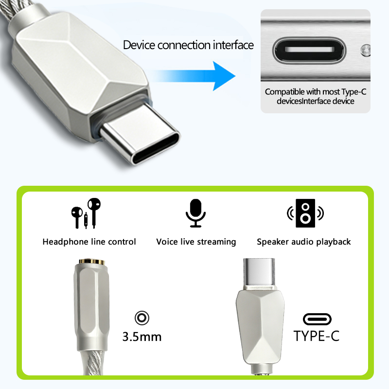 USB C DAC Type-C to 3.5mm Head - огляд і ціна Portable Dac Dongle Usb C