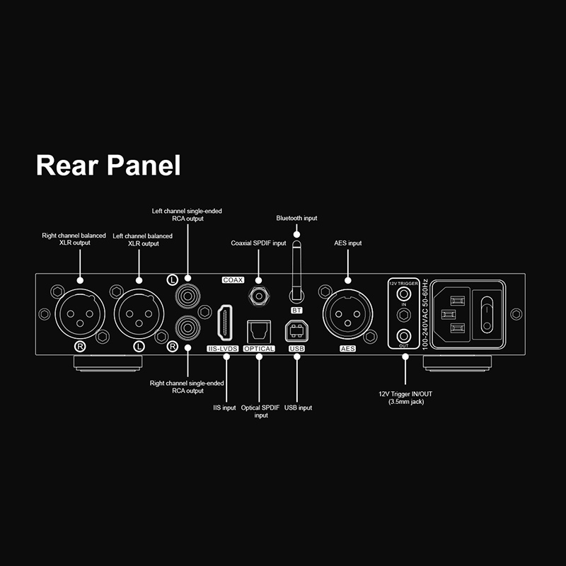TOPPING Centaurus Desktop Full - огляд і ціна R2R Dac Balanced Xlr