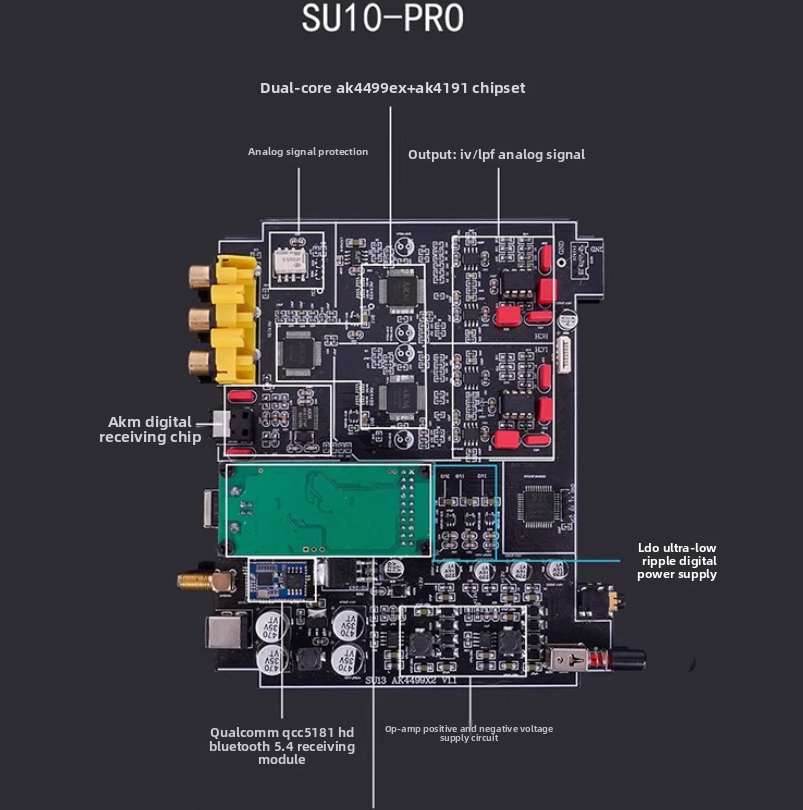 HiFi QCC5171 5.3 AK4499 DAC Au - огляд і ціна Ak4499 Dac Decoder